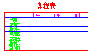 输入表格文档－操作后.bmp