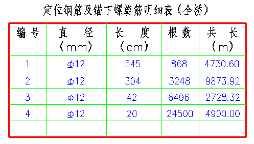 数值合计计算－操作前.bmp