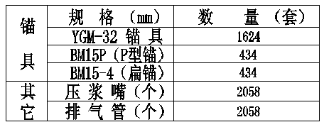 输出表格文档－矢量表格.bmp